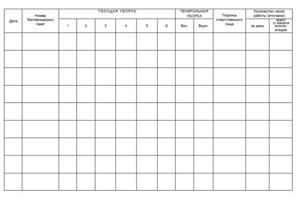 Журнал генеральных уборок и учета времени работы бактерицидной установки
